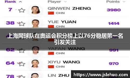 上海网球队在奥运会积分榜上以76分稳居第一名引发关注
