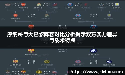 摩纳哥与大巴黎阵容对比分析揭示双方实力差异与战术特点